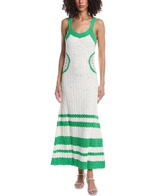 Ramy Brook Green Lindsay Maxi Dress