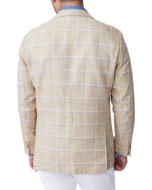J.McLaughlin Blue J. Mclaughlin Lisbon Jacket for men