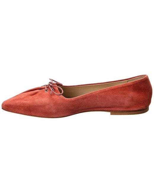 Theory Red Pleated Suede Ballet Flat