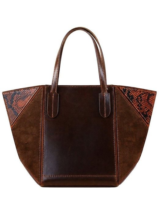 Sam Edelman Brown West Small Leather Convertible Crossbody Tote