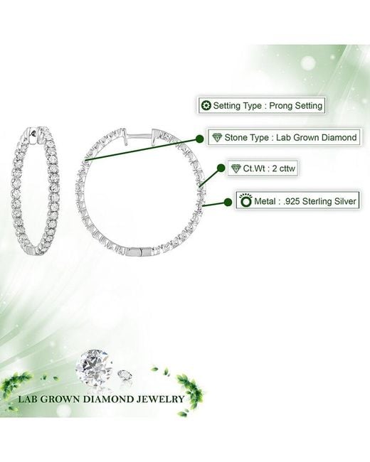 Amairah White 2.00 Ct. Tw. Lab-Grown Diamond Hoop Earrings