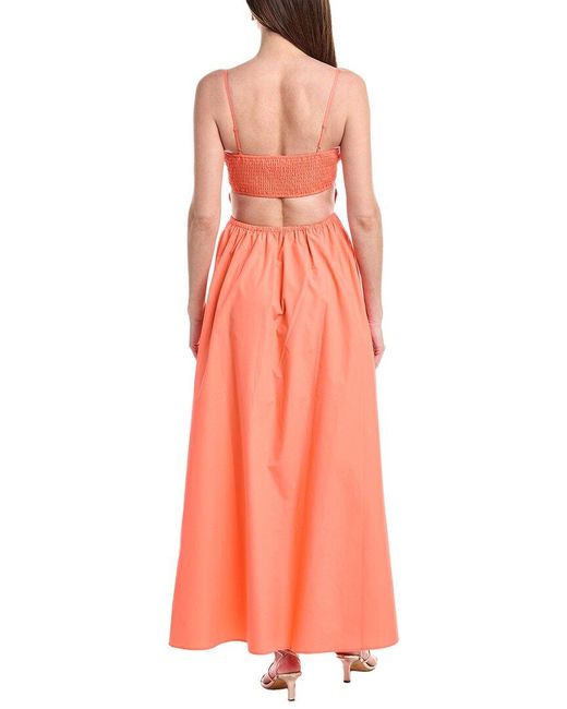 Susana Monaco Pink Poplin Open Back Maxi Dress