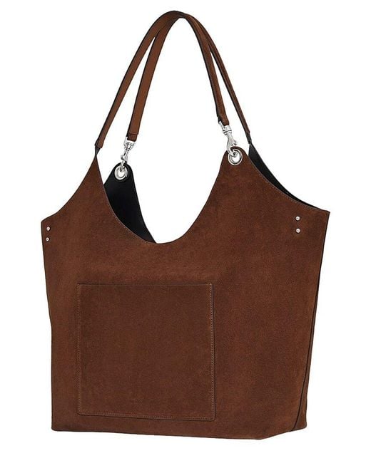 Rebecca Minkoff Brown Perfect Leather Tote
