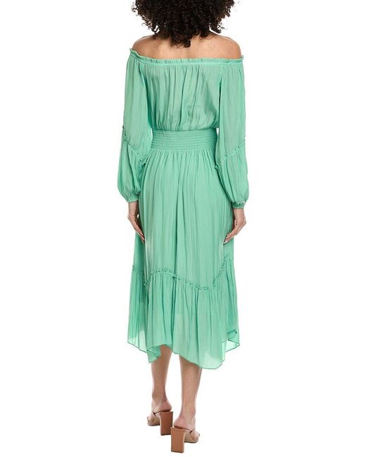 Ramy Brook Green Junia Maxi Dress