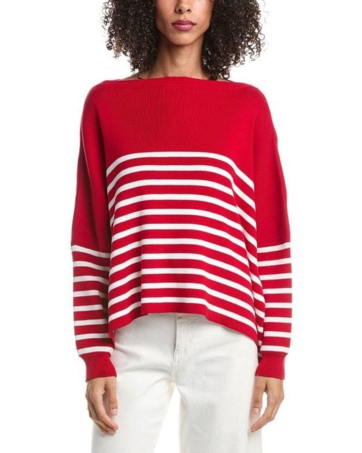 Valentino Red Knit Sweater