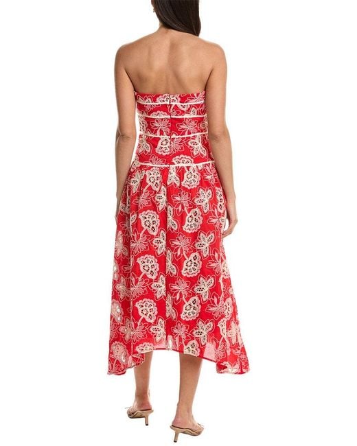 Ramy Brook Red Blanca Dress
