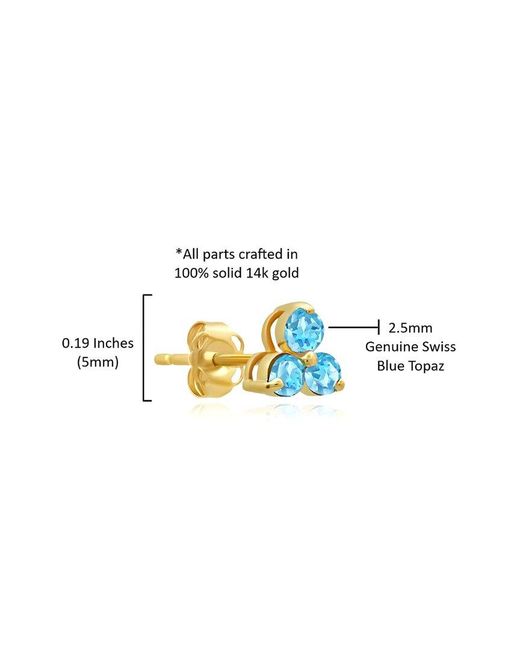 MaxColor Blue 14K 0.40 Ct. Tw. Swiss Topaz Studs