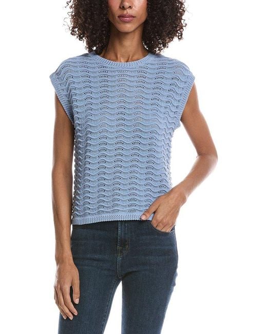 Bernardo Blue Knitted Wave Pointelle Boxy Shell