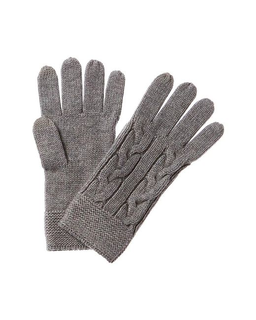 Forte Gray Luxe Cable Wool-blend Gloves