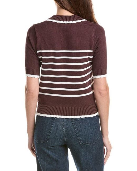 Nanette Lepore Multicolor Sweater