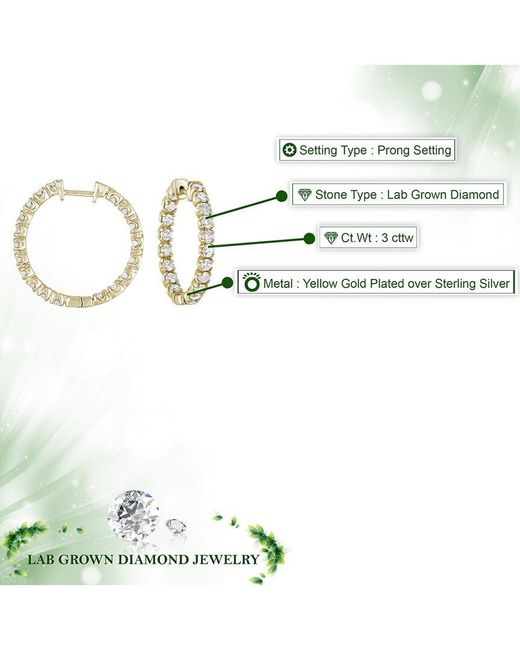Amairah Metallic 3.00 Ct. Tw. Lab-Grown Diamond Hoop Earrings