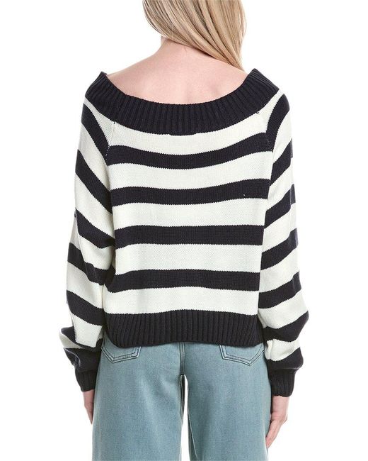 WeWoreWhat Blue Off-Shoulder Sweater