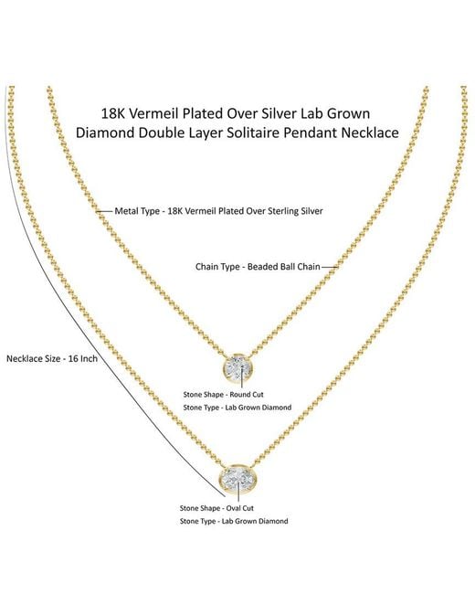 Lab Grown Diamonds Metallic 18K Plated 2.53 Ct. Tw. Lab-Grown Diamond Necklace