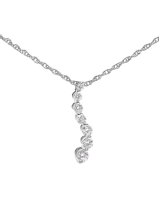 Haus of Brilliance Metallic 0.25 Ct. Tw. Lab-Grown Diamond Pendant Necklace
