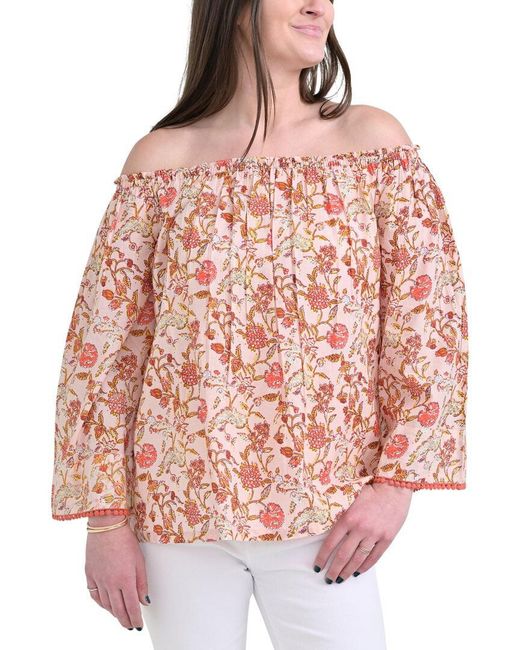 Pomegranate Pink Off The Shoulder Top