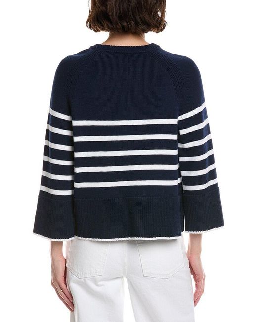 Metric Knits Blue Sweater