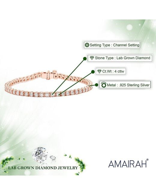 Amairah White 4.00 Ct. Tw. Lab-Grown Diamond Tennis Bracelet