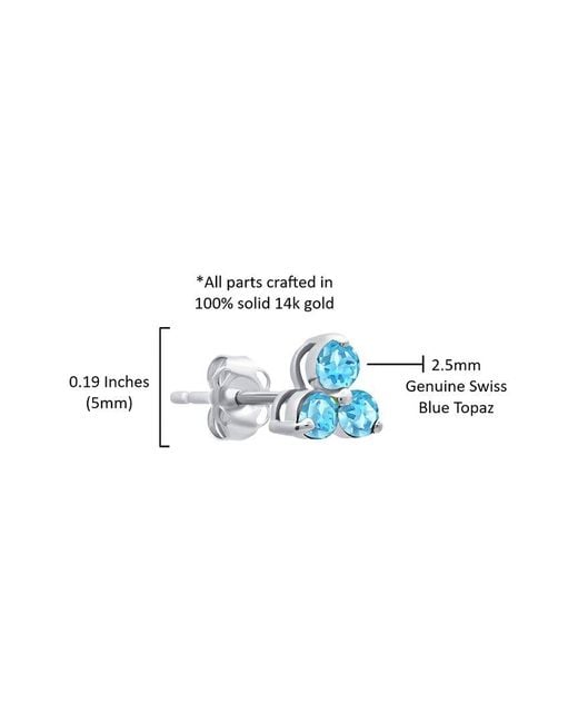 MaxColor Blue 14K 0.40 Ct. Tw. Swiss Topaz Studs