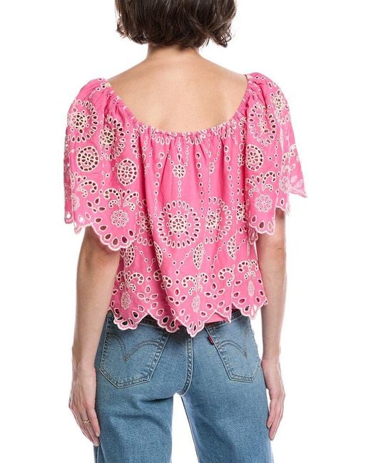 Fate Pink Off-The-Shoulder Eyelet Top