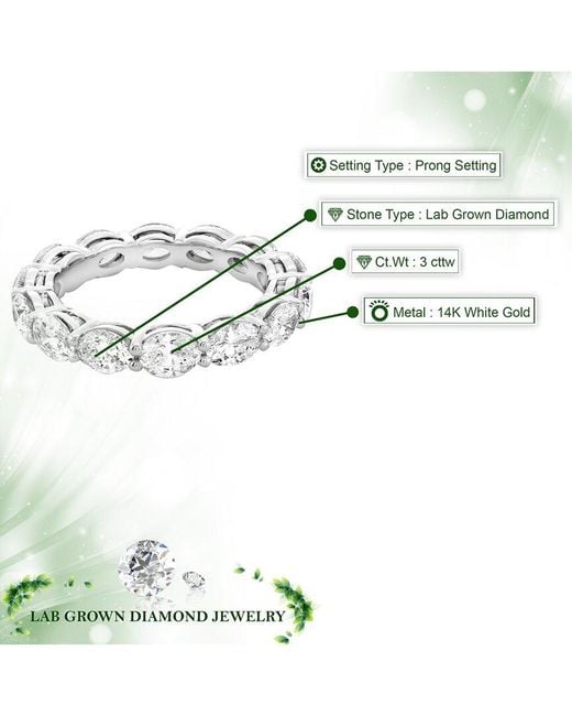 Amairah White 14K 3.00 Ct. Tw. Lab-Grown Diamond Eternity Ring