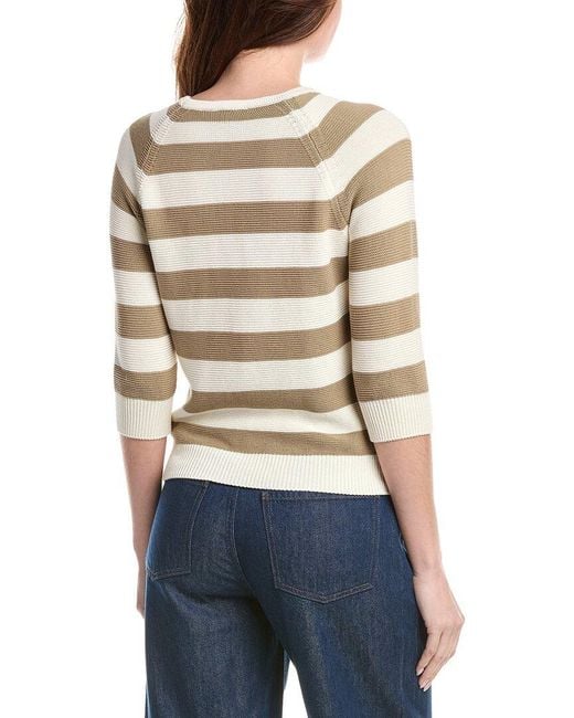 Max Mara White Linen Sweater