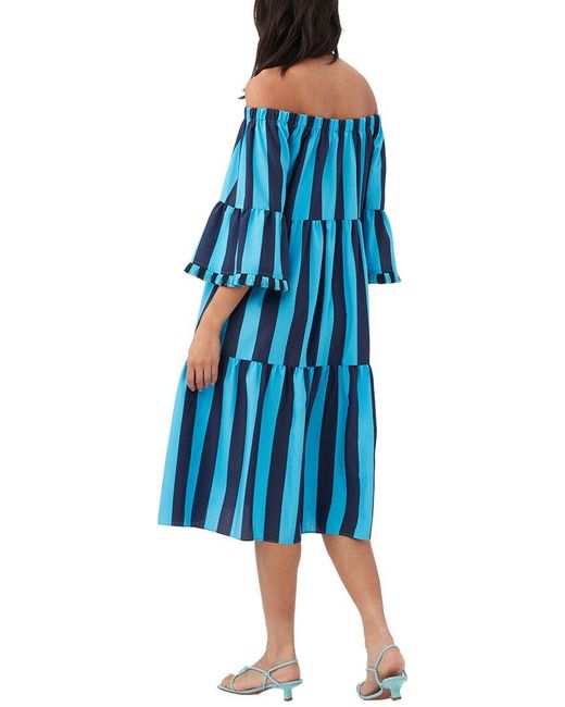 Trina Turk Blue Latitude Dress