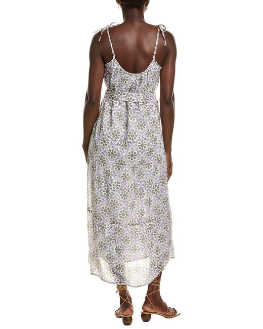 Emerson Fry White India Button Front Sundress