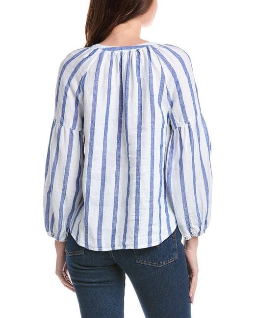Tommy Bahama Blue Coastalina Tie-Front Linen Top