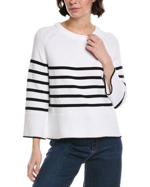 Metric Knits White Sweater