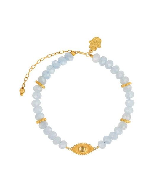 Karma and Luck Metallic Plated Aquamarine Cz Beaded Bracelet