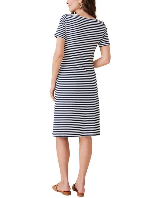 J.McLaughlin Blue Leonora Dress