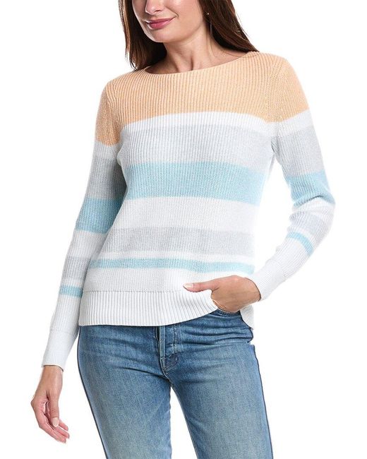 Forte Blue Textured Marl Pullover