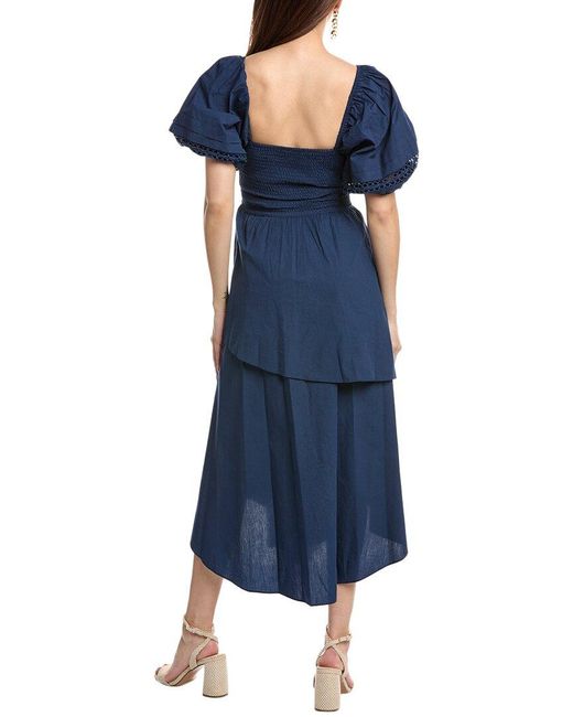 Ramy Brook Blue Persephone Maxi Dress