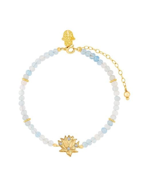 Karma and Luck Metallic Plated Aquamarine Cz Beaded Bracelet