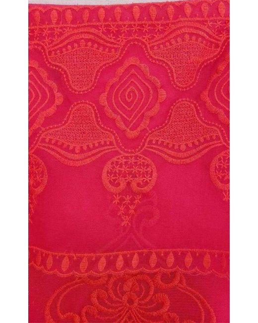 BCBGMAXAZRIA Mayela Ruby Red Strapless Dress