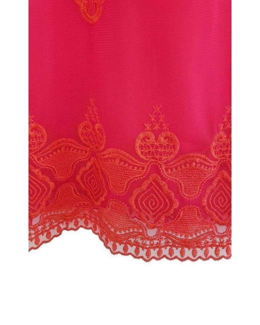 BCBGMAXAZRIA Mayela Ruby Red Strapless Dress