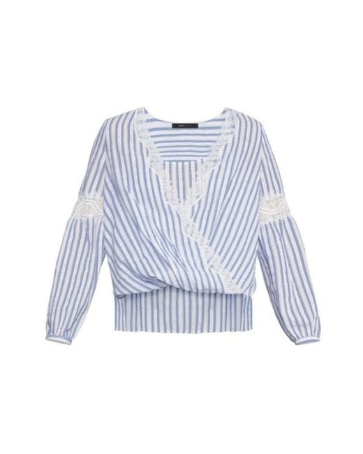 BCBGMAXAZRIA Blue Striped Faux Wrap Cotton Blouse