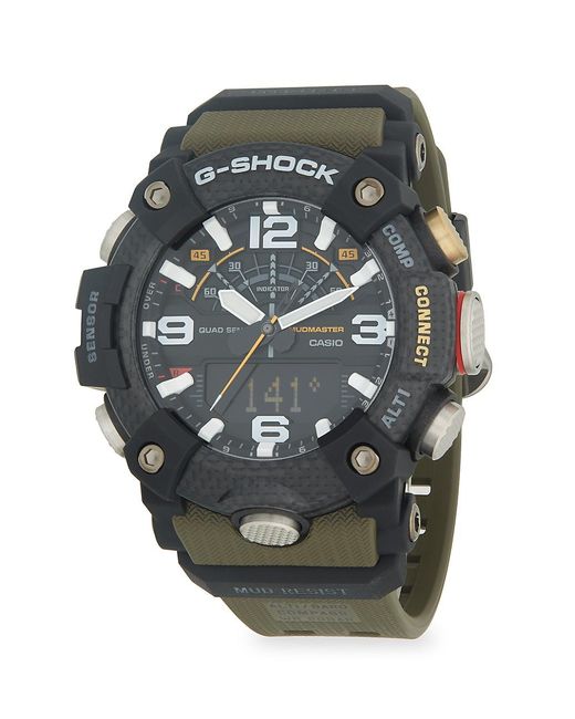 mudmaster digital