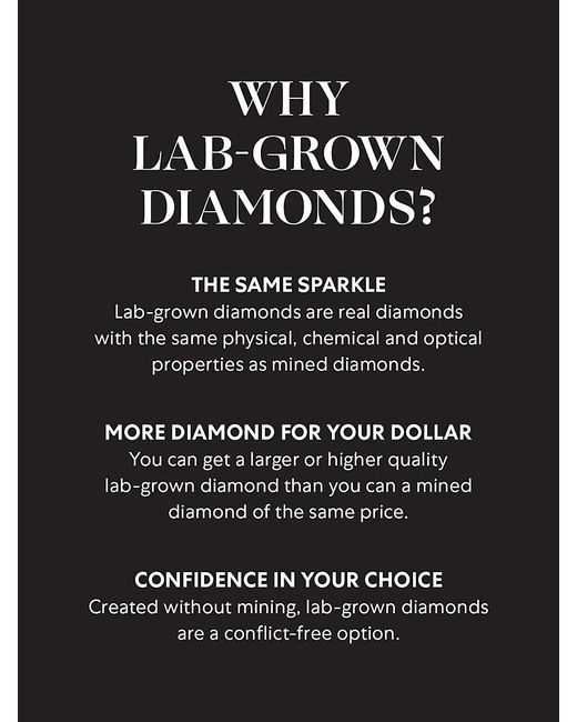 Effy Green 14K Lab-Grown Emerald & 0.51 Tcw Lab-Grown Diamond Ring