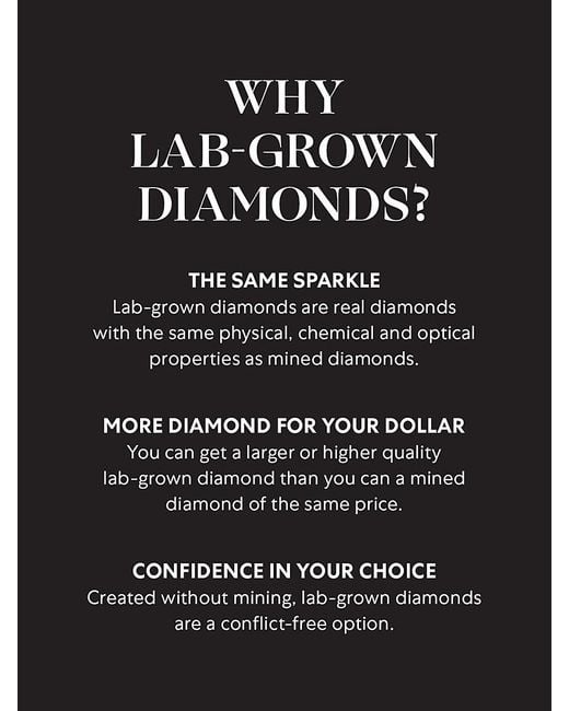 Saks Fifth Avenue Metallic 14K 1.5 Tcw Lab-Grown Diamond Bezel Stud Earrings