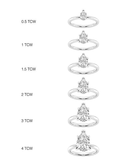 Saks Fifth Avenue White Build Your Own Collection Platinum & Lab Grown Pear Shape Diamond Solitare Engagement Ring
