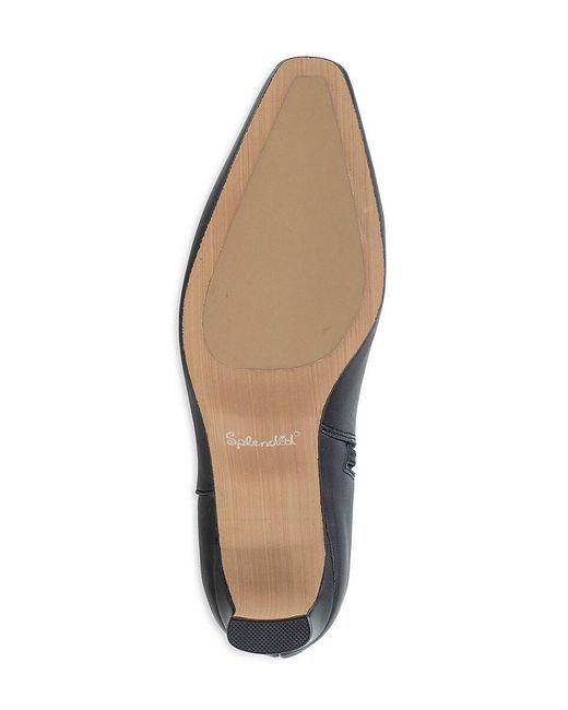 Splendid Black Jett 50Mm Leather-Look Knee-High Boots