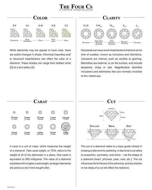 Effy Metallic 14K & 1.96 Tcw Lab-Grown Diamond Ring