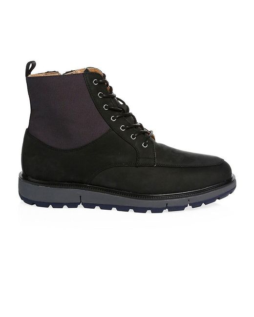 swims mens boots