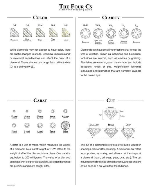 Saks Fifth Avenue Metallic 14K 1.5 Tcw Lab-Grown Diamond Bezel Stud Earrings