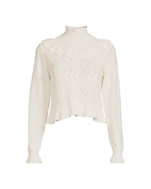 Ruffle 2024 crop sweater