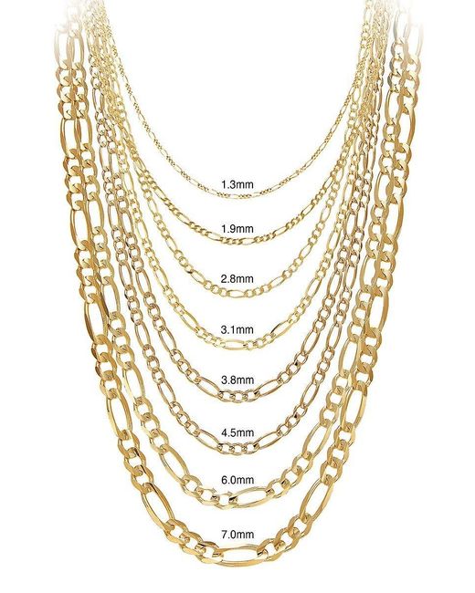 🆕 Saks fifth Avenue necklace | Shop necklaces, Necklace, Jewelry gift box