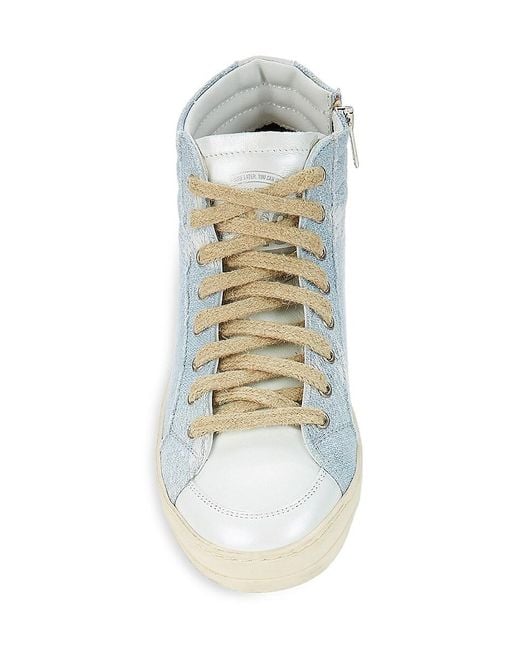 P448 skate best sale high top sneaker