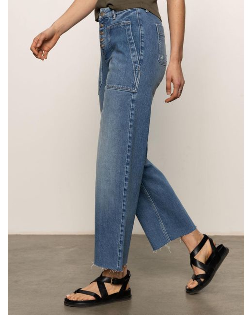 Sanctuary Denim Blue Soleil 90's Straight High Rise Jeans Medium