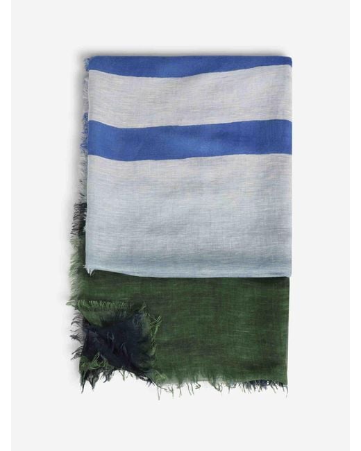 CASHÀ Blue Scarf